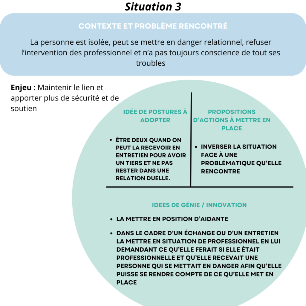 analyse de situations complexes 3